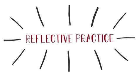 reflective practice youtube
