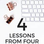 blogging lessons ive learned   years  blogging