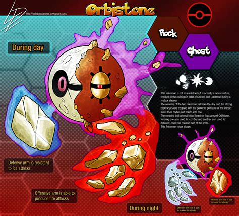 orbistone fan  pokemon concept  xxlightsourcexx  deviantart