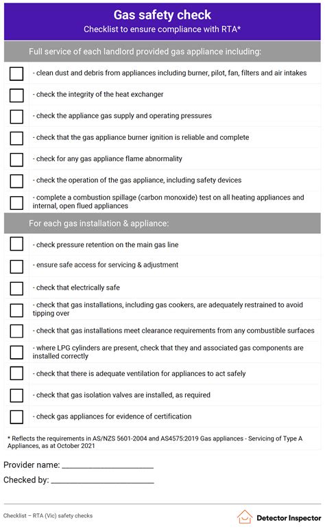 whats   gas safety service   comprehensive checklist detector inspector