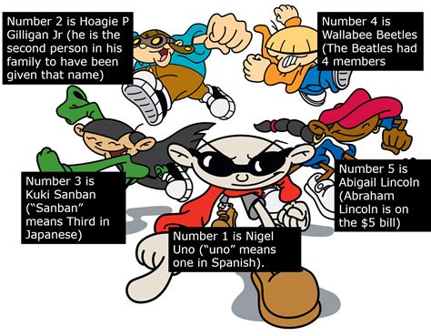 codename kids  door  real    main character   clever reference