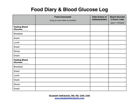 blood glucose  food log printable printable word searches