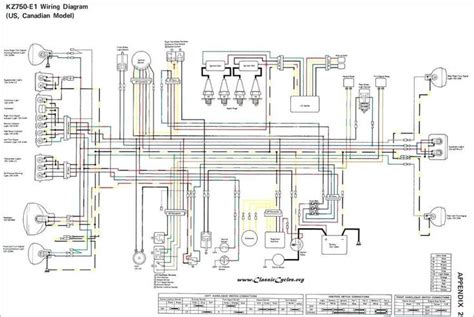 pin  phyllis  honda electrical wiring diagram kawasaki vulcan