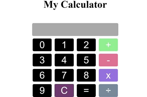 functional calculator  javascript  source code source code projects