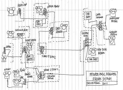kellogg telephone wiring diagram wiring diagram pictures