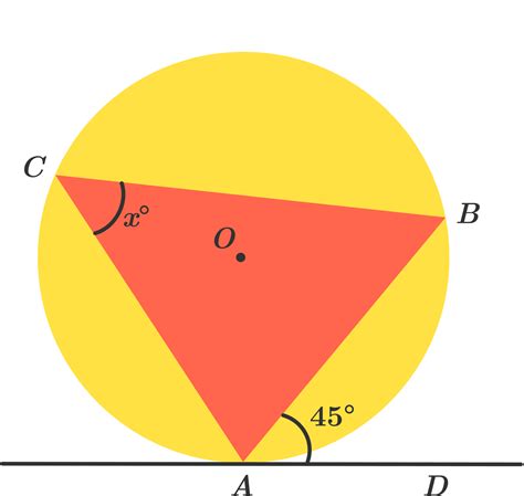 alternate segment theorem brilliant math science wiki