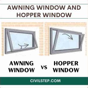 hopper window   hoper window hopper window installing procedure civilstep