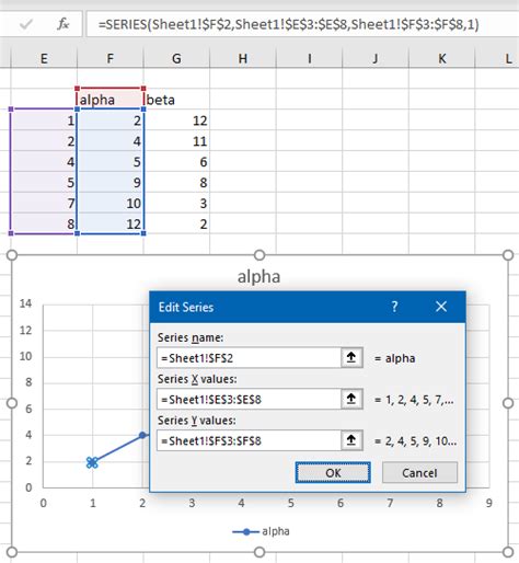 excel chart series formula peltier tech