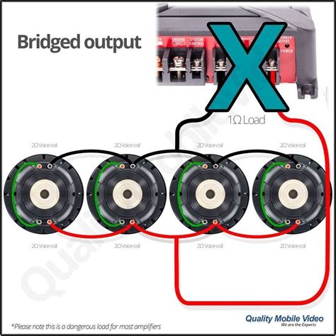 hss strat wiring diagram coil split diagrams resume template collections gdbzezro