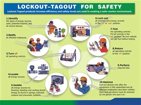 lockout tagout safety tips