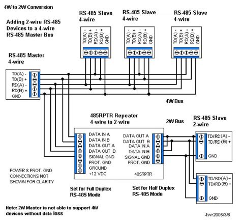 wiring diagram  rs  wiring library rs  wiring diagram cadicians blog