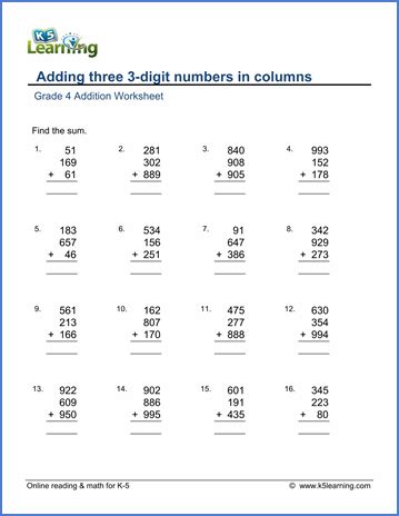addition  subtraction worksheets  grade  thekidsworksheet