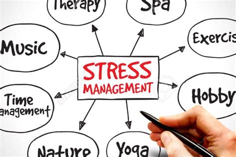 stress management healthtips  teleme