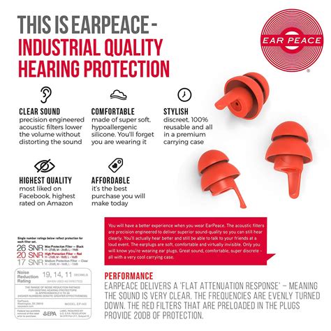 earpeace  safety ear plugs noise reduction  high fidelity hearing protection  diy