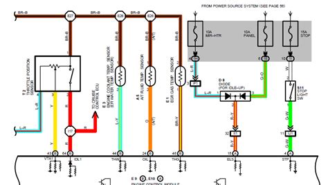 lexus wiring diagram  iot wiring diagram