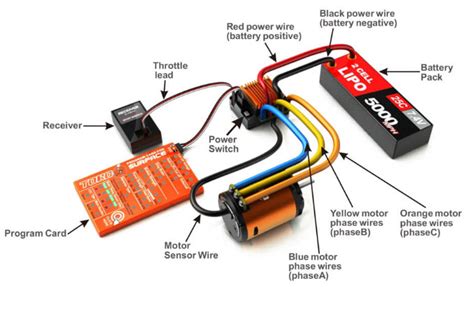 electronic speed control esc circuit types working  applications