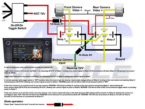 ford  backup camera wiring diagram