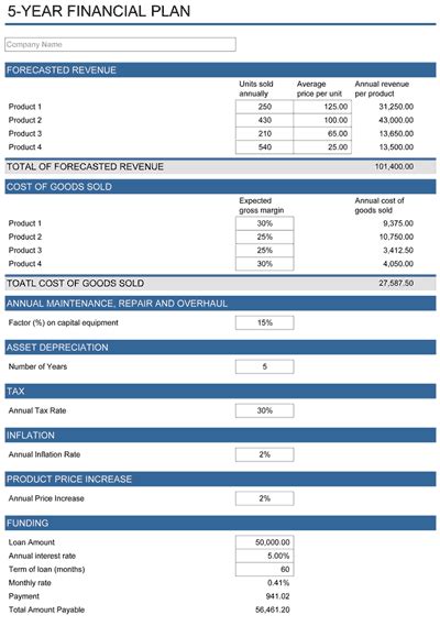 year financial plan  template  excel