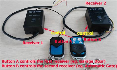 wireless remote receiver kit   garage gate gardway security