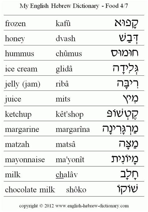 Pin By Kimberly Hemmerich On Hebrew Words Hebrew Language Words