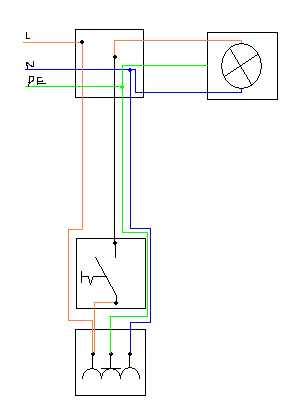 stromdose mit schalter verbinden und lampenleitung verlegen elektronik strom elektriker