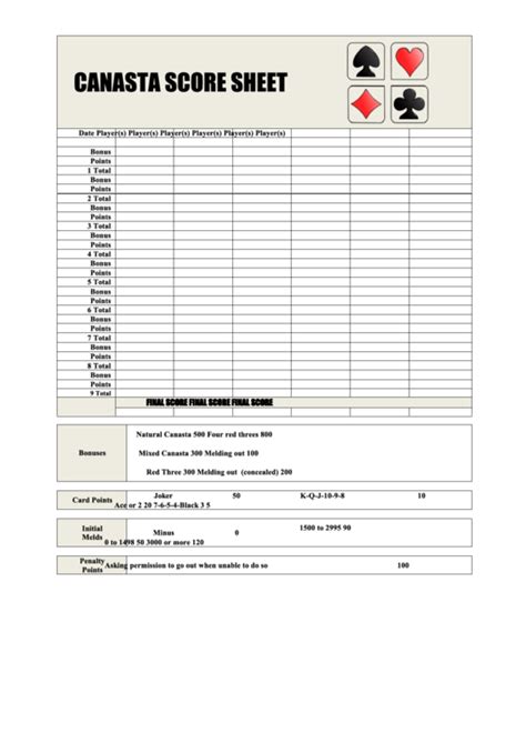 printable canasta rules  scoring