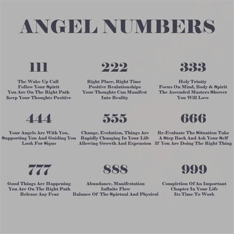 angel number