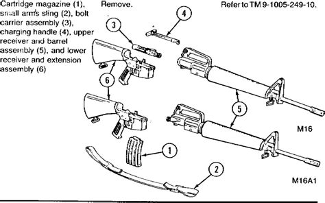 major components  mma rifle rifle mm   ma
