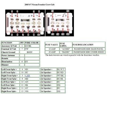 nissan radio wiring diagram