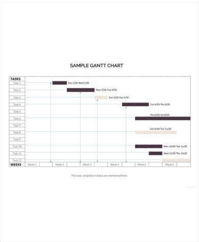 printable gantt chart  examples format  examples