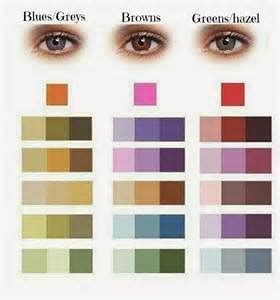 human eye color iris color chart  kdc   deviantart varying eye