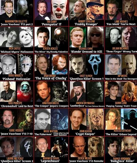 Pin By Agustina Lird On Terror Horror Movies Funny Horror Movies