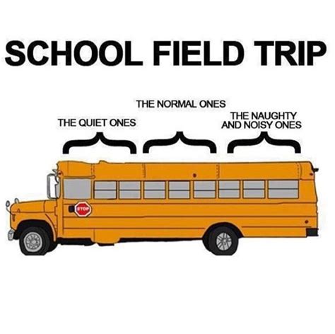 So True Me And My Friends R Always At The Back School