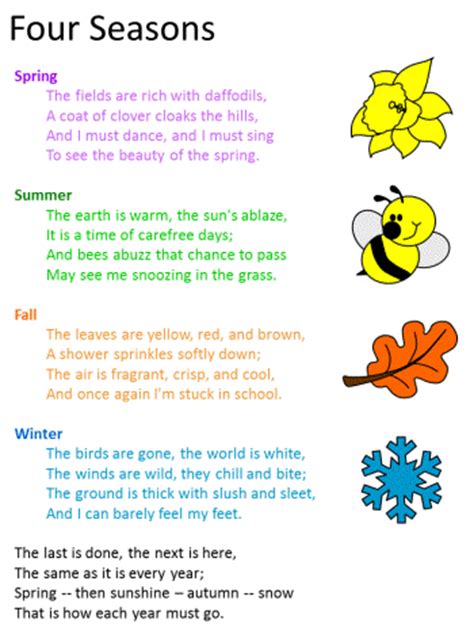 seasons poem  cecil frances alexander