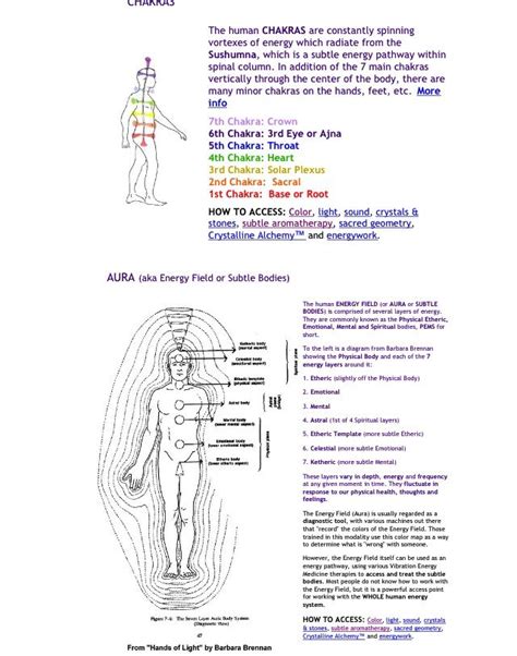energy pathways chakra aura meridians and acupoints