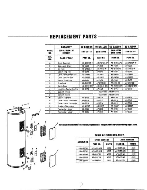 water heaterreplacement parts diagram parts list  model  rheem parts water heater