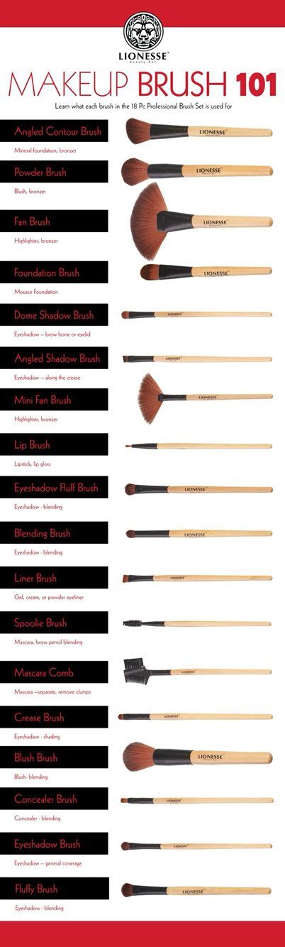 every brush makeup brushes 101 makeup brushes guide