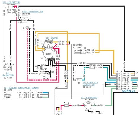 cat  wiring diagram  common