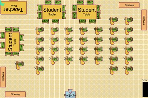 classroom layout tel