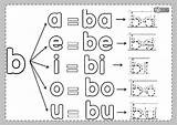 Silabas Abcfichas Descargarlo Recurso Llamado Alojado Educativo Puedes sketch template