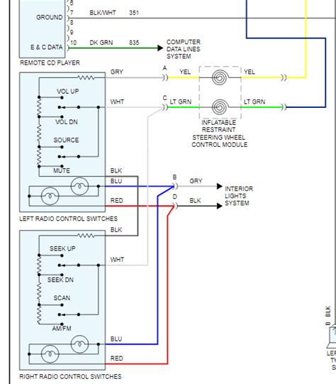 car stereo wiring harness        wiring