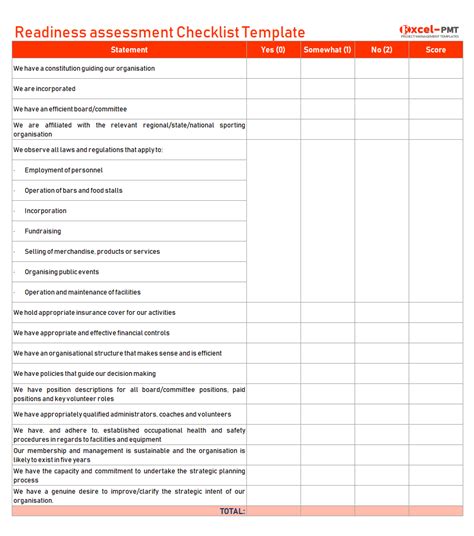project readiness assessment template checklist review project