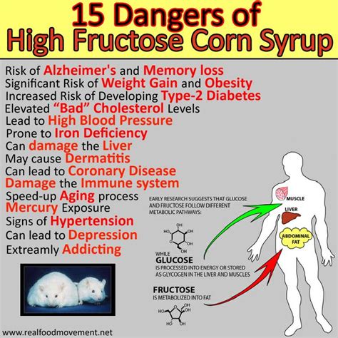 15 dangers of high fructose corn syrup corn syrup alkaline foods