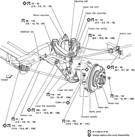 nissan frontier front suspension diagram