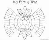 Crest Genealogy sketch template