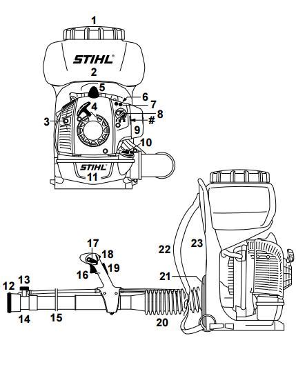 stihl sr   stihl   mist blowers nexles europe