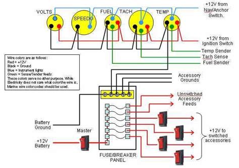 tracker pro guide  boat fuel gauge wiring diagram