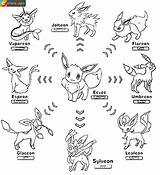 Eevee Pokemon Evolutions Pikachu Sylveon Colorir Leafeon Colorscape Into Davemelillo Brilliant Desenhos sketch template
