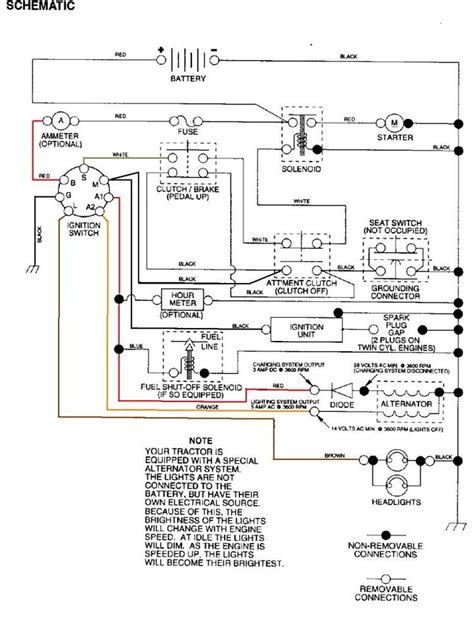 lawn mower starter wiring diagram craftsman riding lawn mower