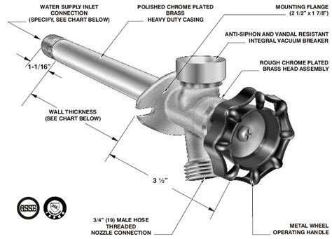 connector   outdoor hose bib faucet           leaks water